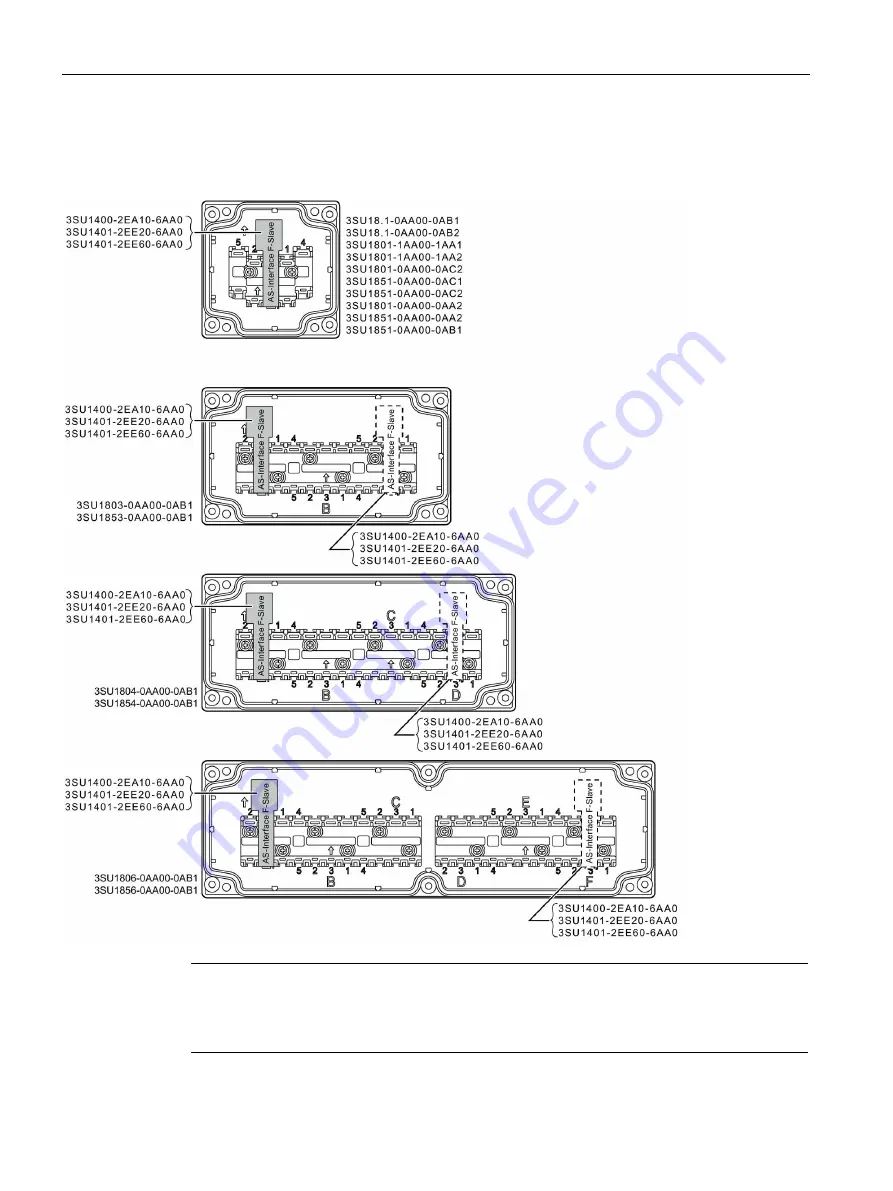 Siemens SIRIUS ACT 3SU1 System Manual Download Page 270