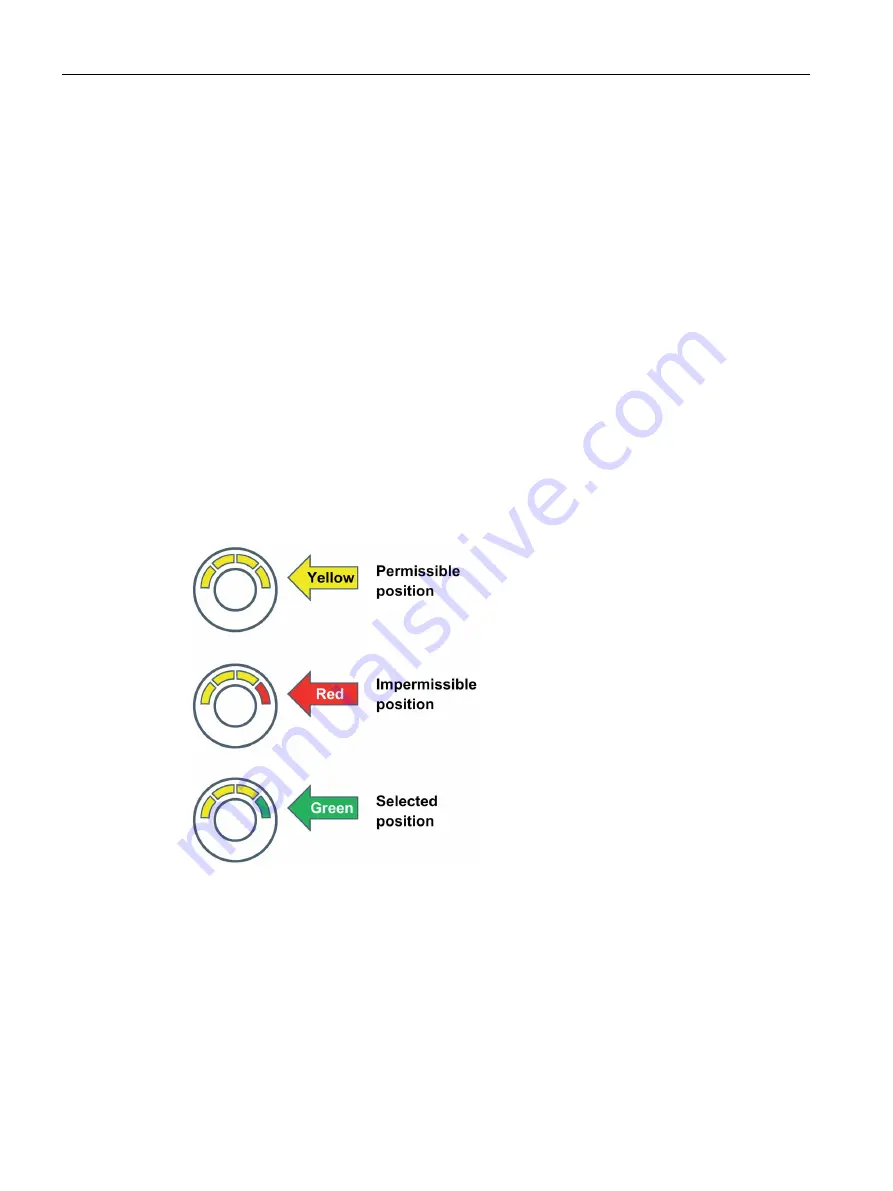 Siemens SIRIUS ACT 3SU1 System Manual Download Page 316