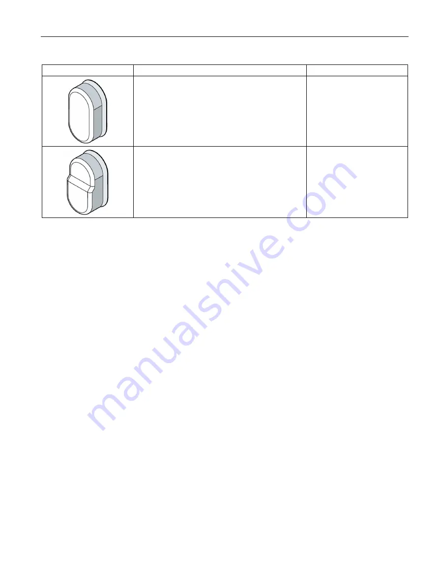 Siemens SIRIUS ACT 3SU1 System Manual Download Page 393