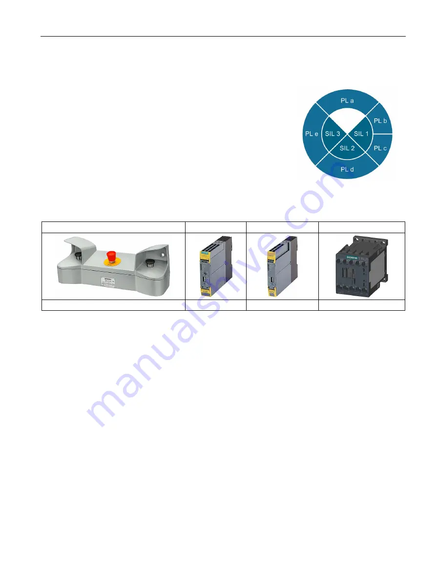 Siemens SIRIUS ACT 3SU1 Скачать руководство пользователя страница 571