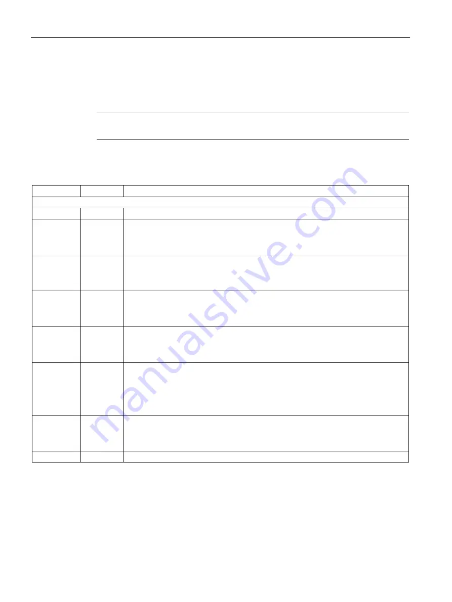 Siemens SIRIUS ACT 3SU1 System Manual Download Page 586