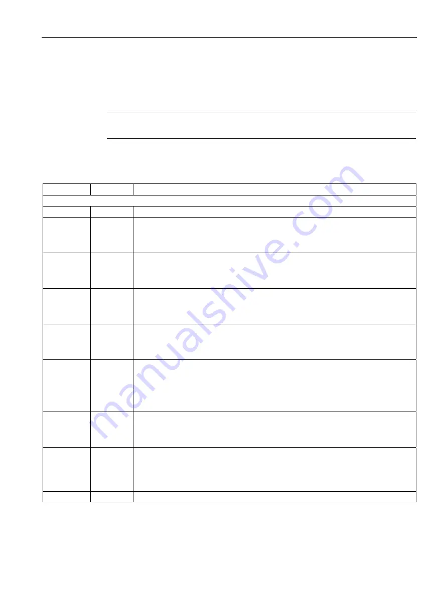 Siemens SIRIUS ACT 3SU1 System Manual Download Page 587