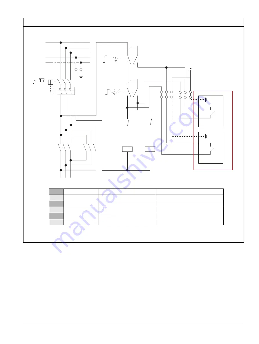 Siemens SIRIUS MCU 3RK4353-3.R58-0BA0 Скачать руководство пользователя страница 7