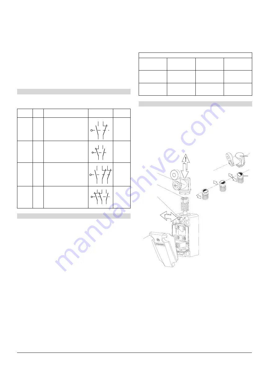 Siemens SIRIUS Metall 3SE51 -1DA0 Manual Download Page 2