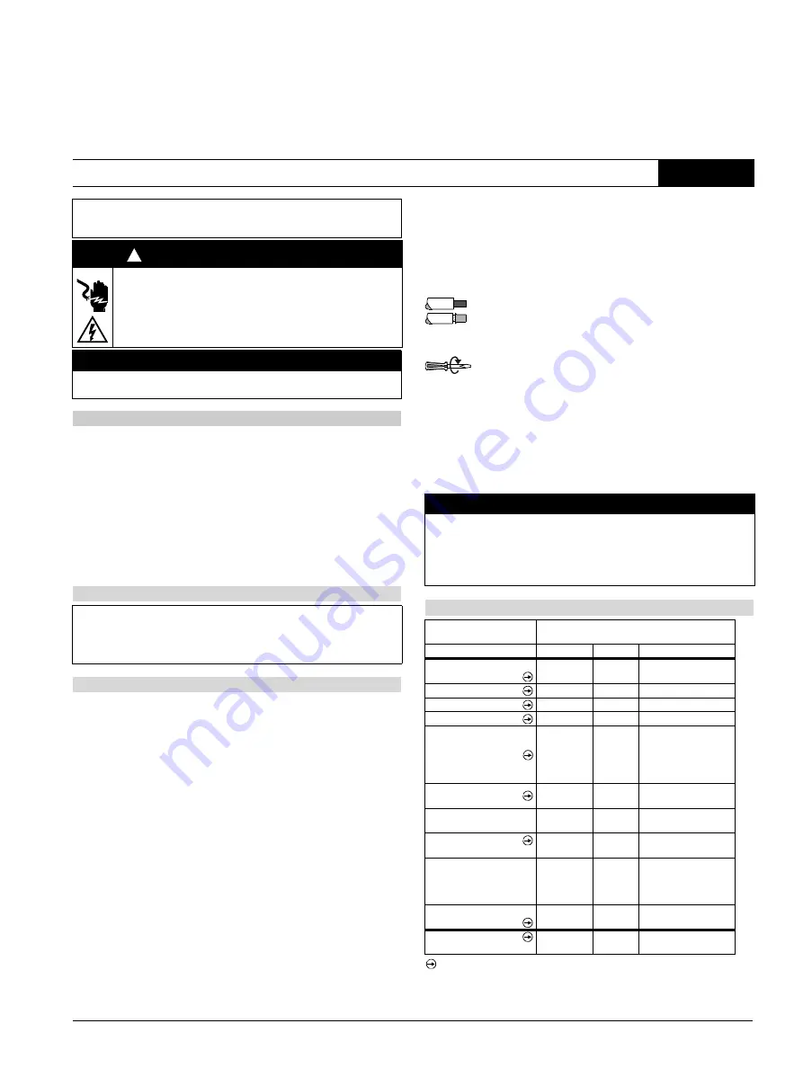 Siemens SIRIUS Metall 3SE51 -1DA0 Manual Download Page 5