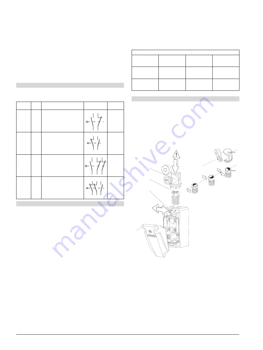 Siemens SIRIUS Metall 3SE51 -1DA0 Manual Download Page 10