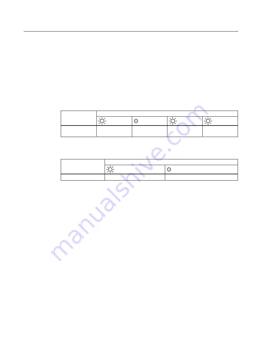 Siemens SIRIUS Series System Manual Download Page 89