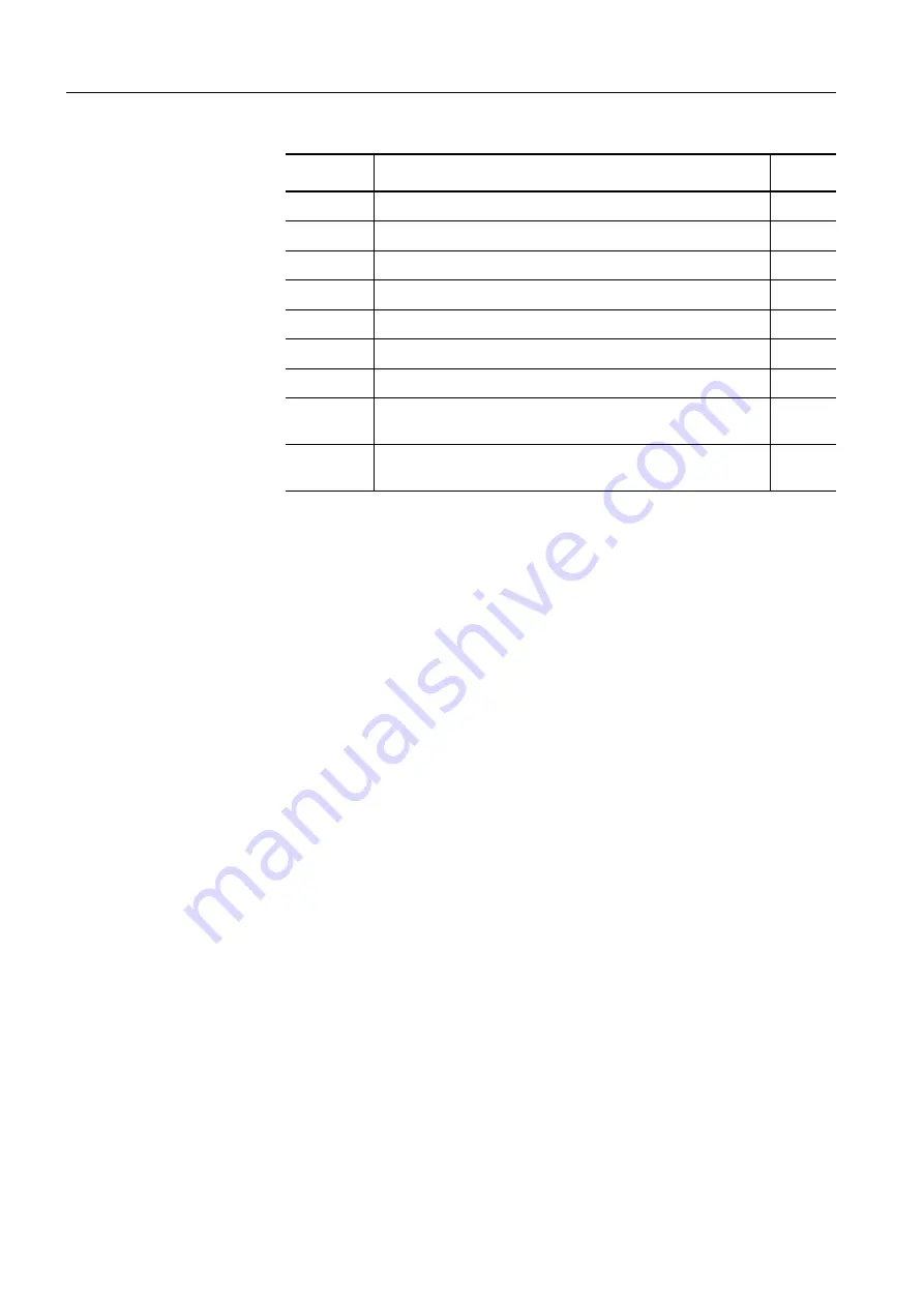 Siemens SIRIUS System Manual Download Page 45