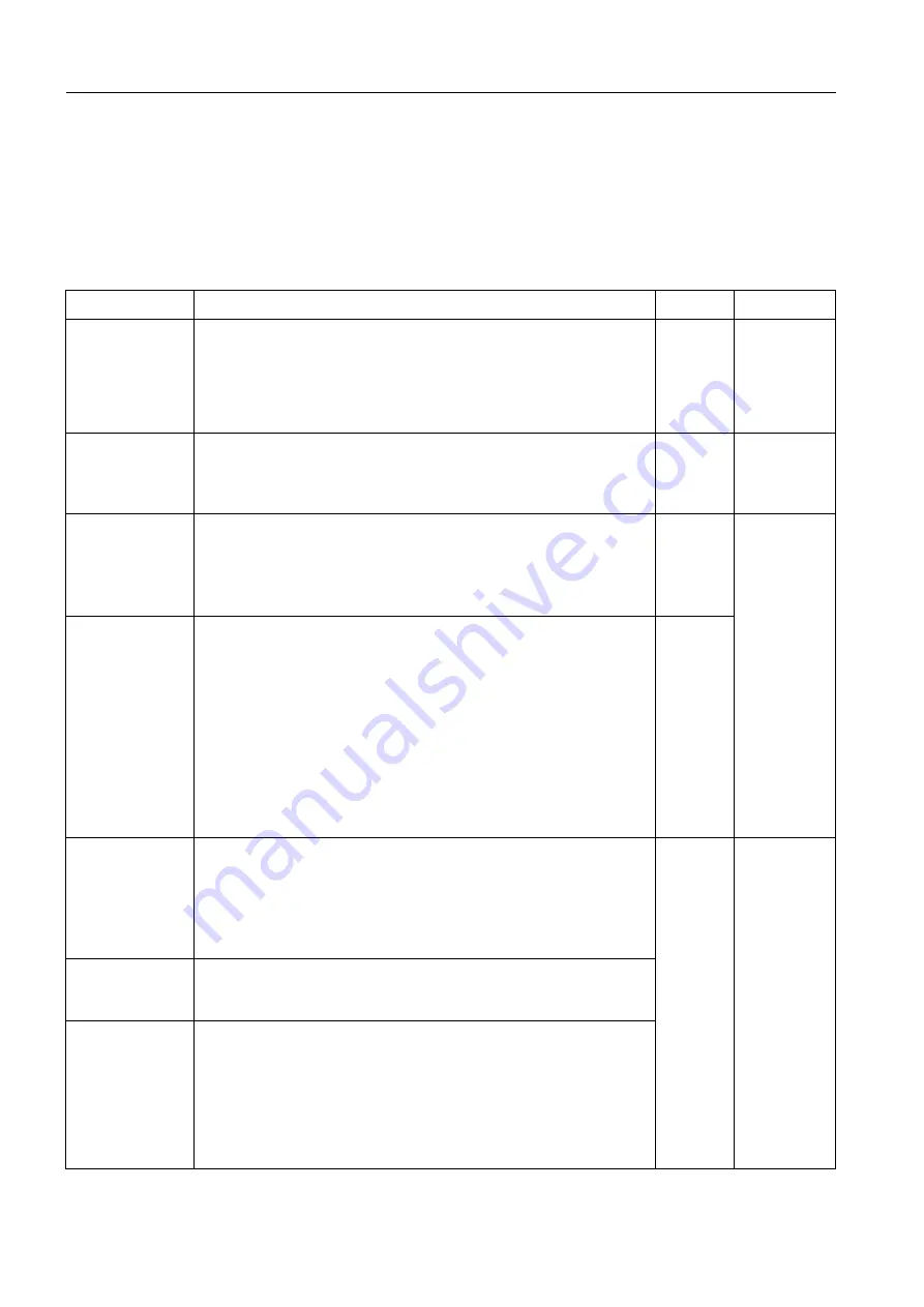 Siemens SIRIUS System Manual Download Page 61