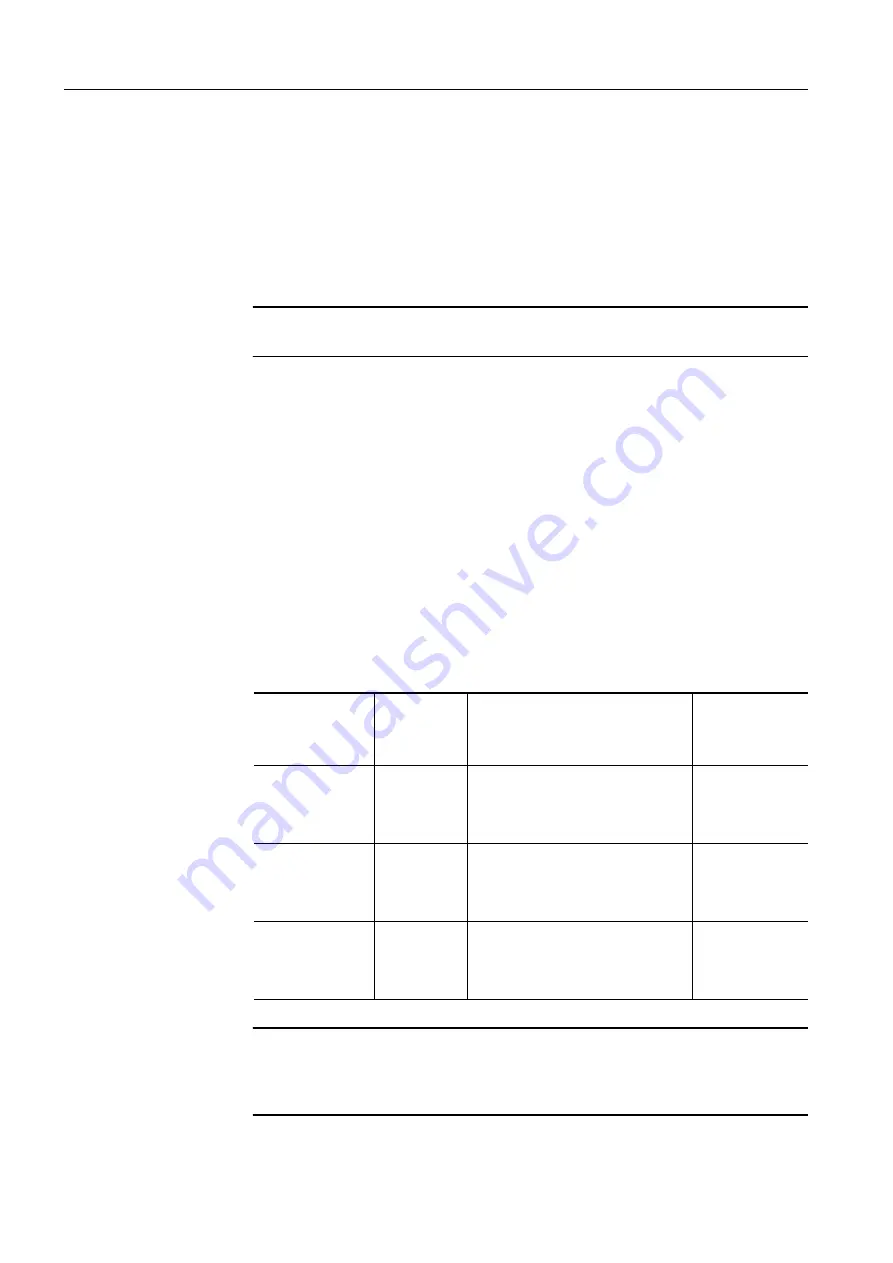 Siemens SIRIUS System Manual Download Page 85