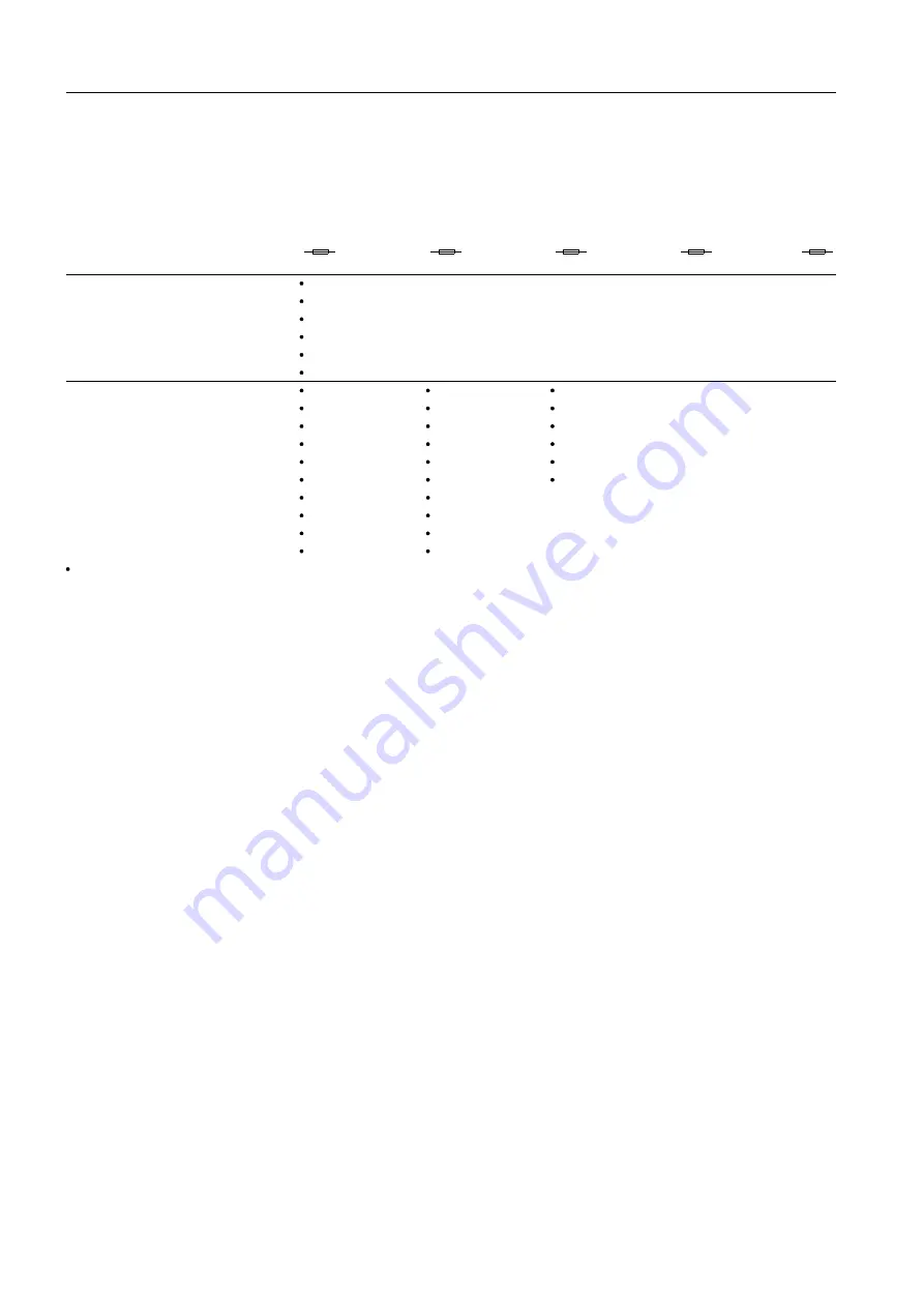 Siemens SIRIUS System Manual Download Page 107