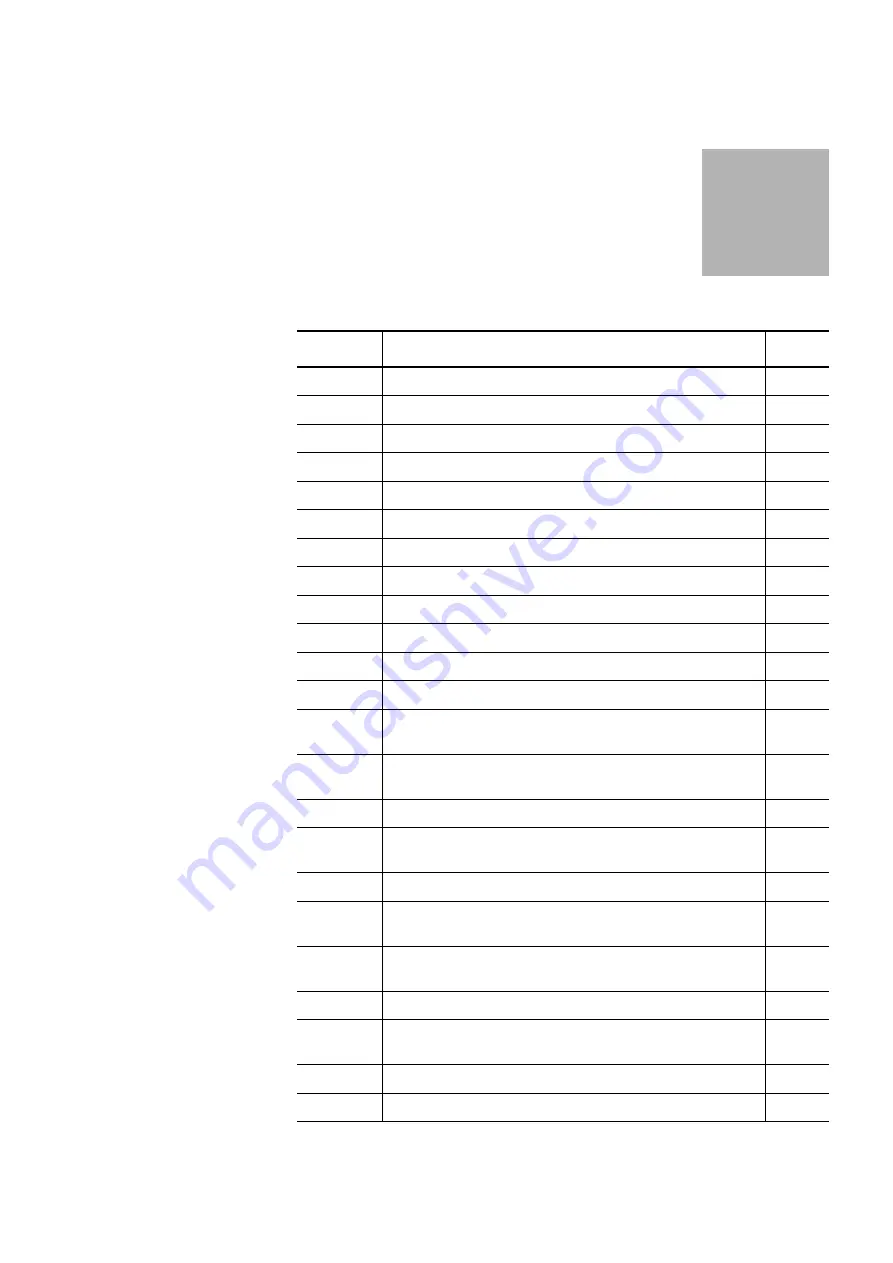 Siemens SIRIUS System Manual Download Page 109