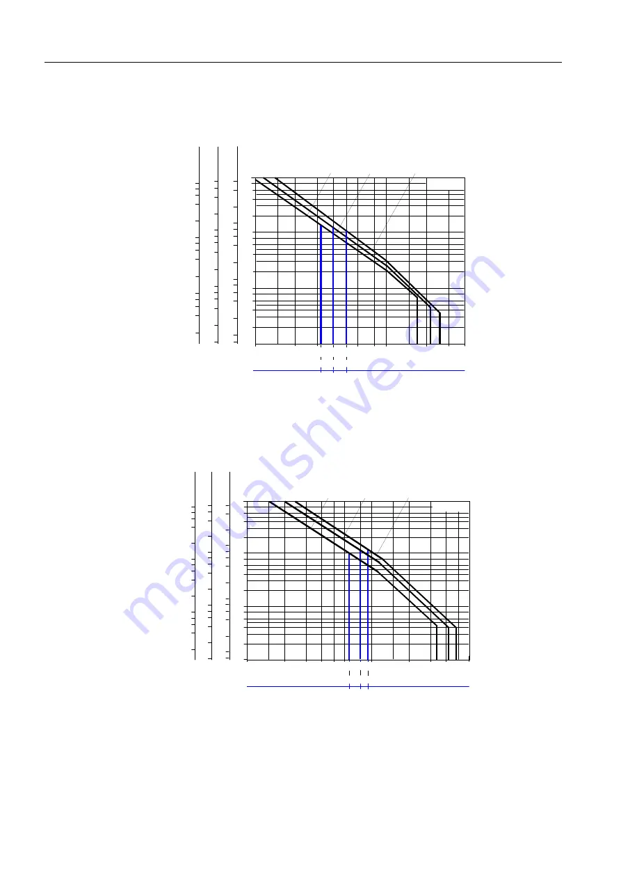 Siemens SIRIUS System Manual Download Page 126