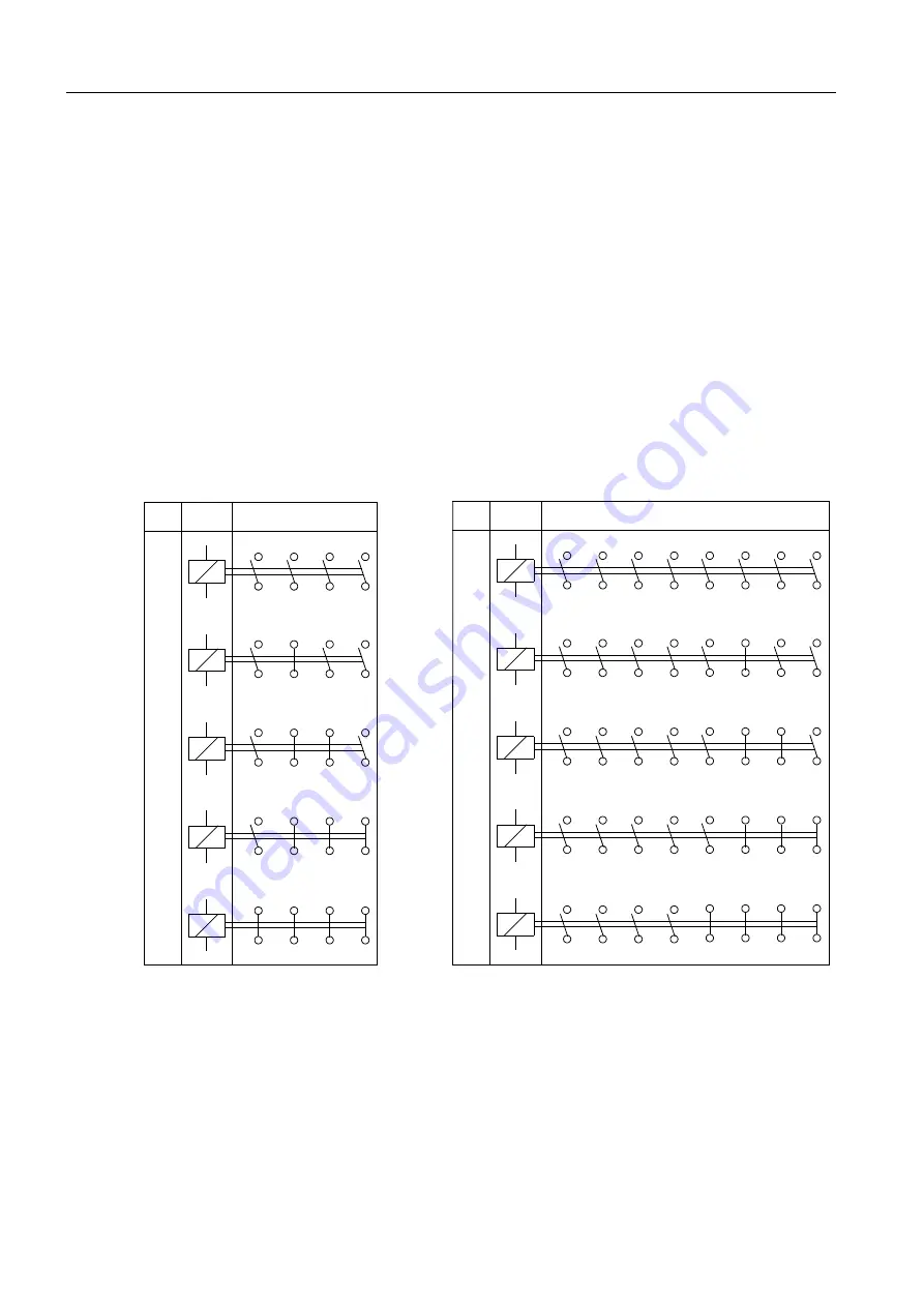 Siemens SIRIUS System Manual Download Page 170