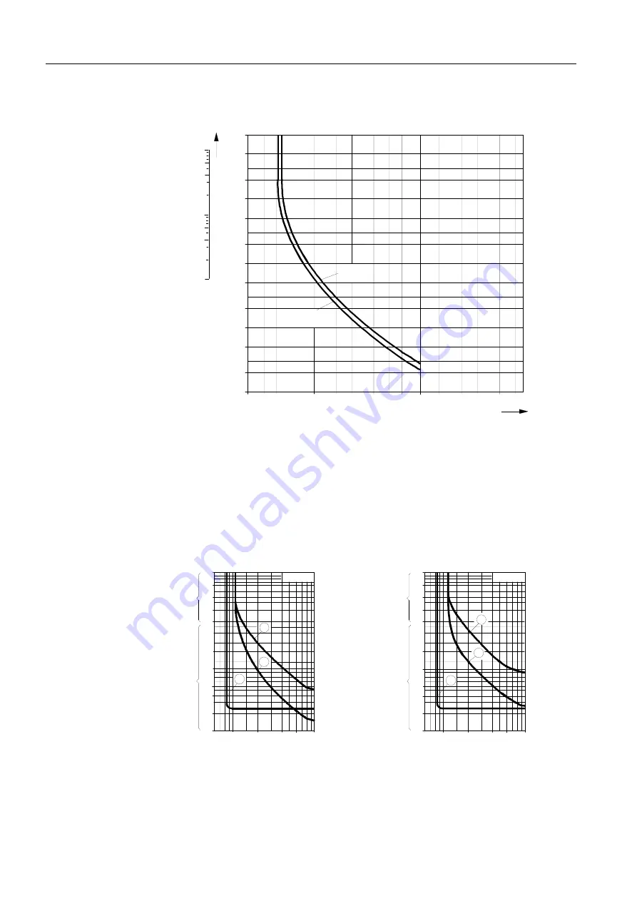 Siemens SIRIUS System Manual Download Page 257