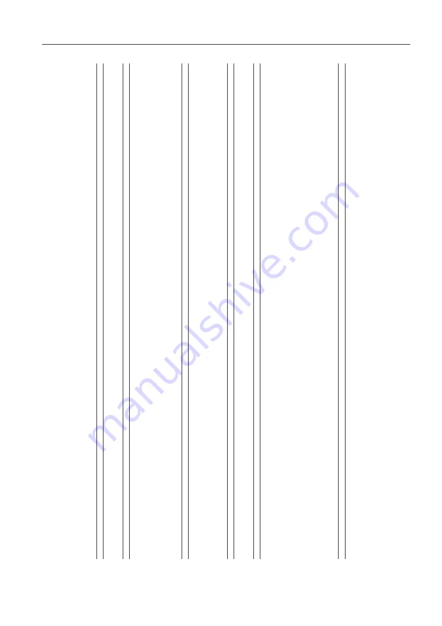 Siemens SIRIUS System Manual Download Page 290