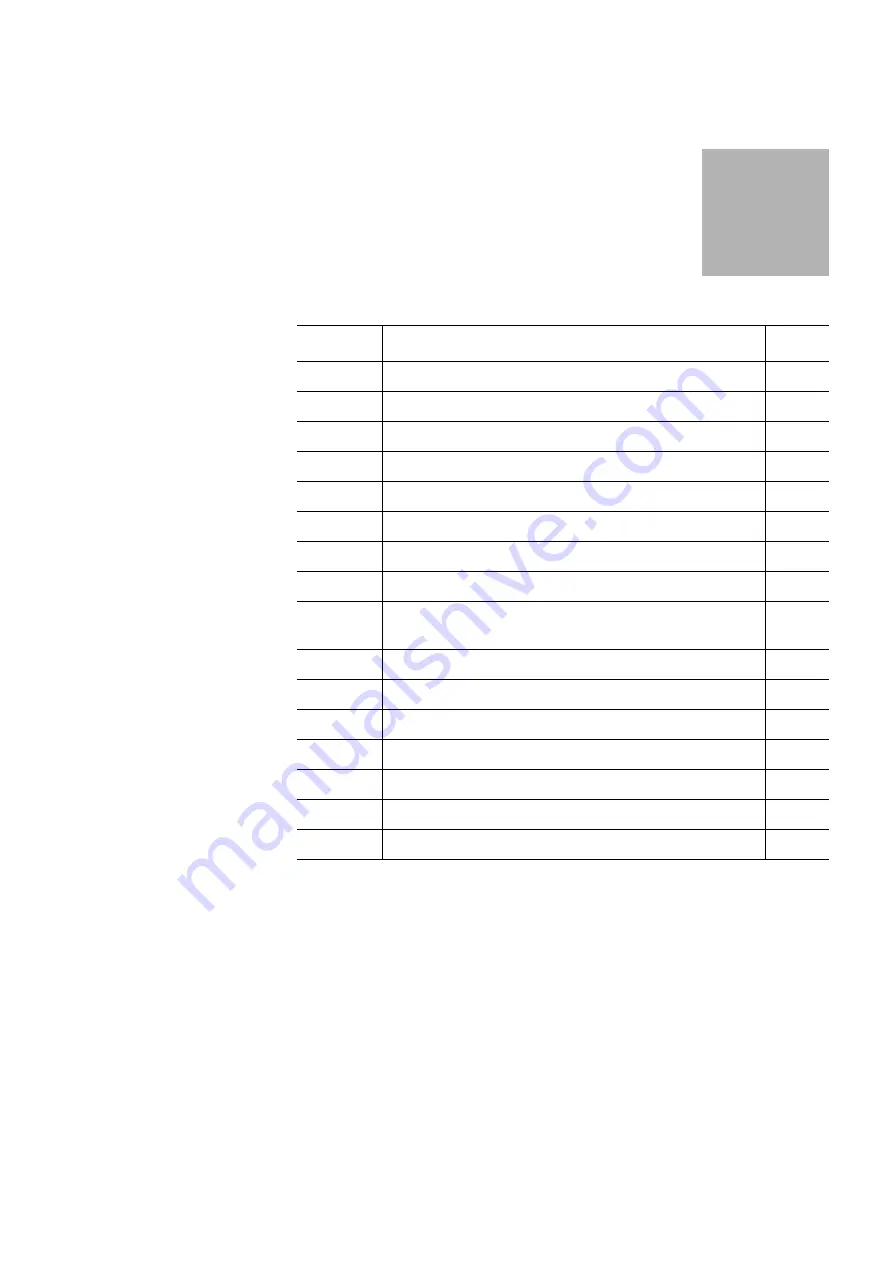 Siemens SIRIUS System Manual Download Page 291