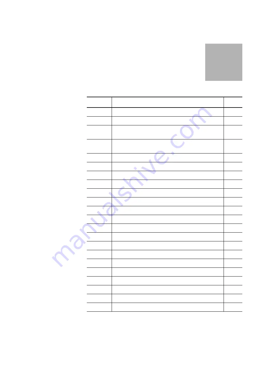 Siemens SIRIUS System Manual Download Page 321