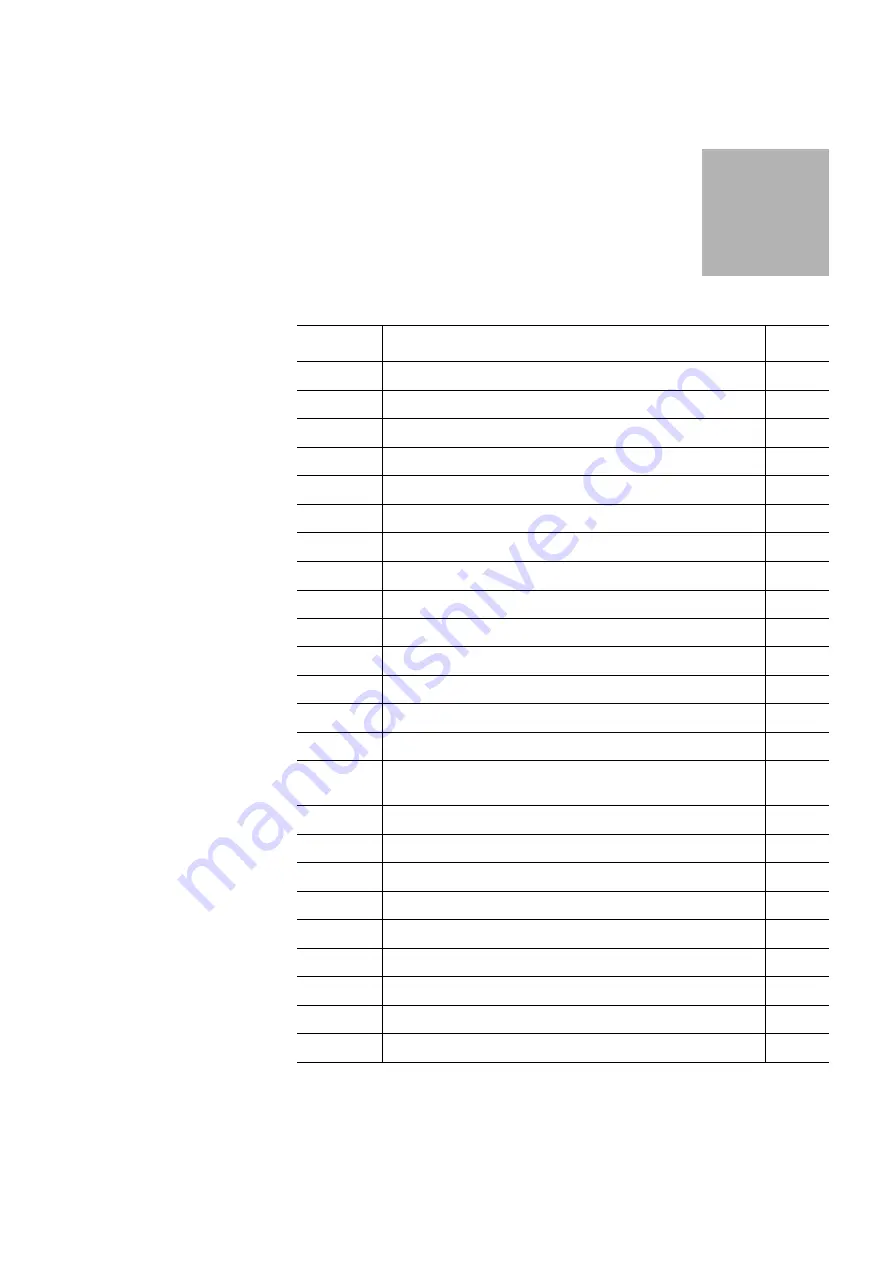 Siemens SIRIUS System Manual Download Page 345