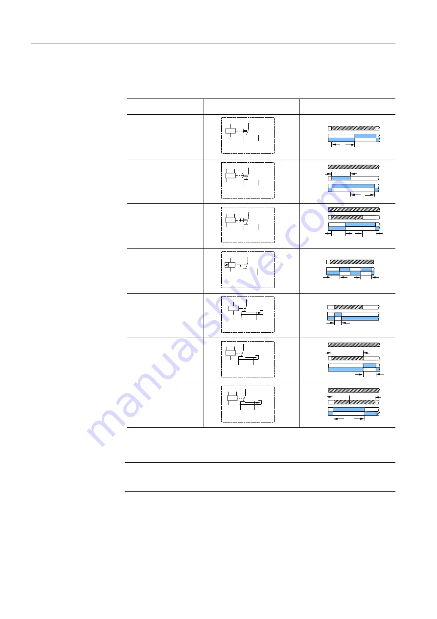 Siemens SIRIUS System Manual Download Page 354