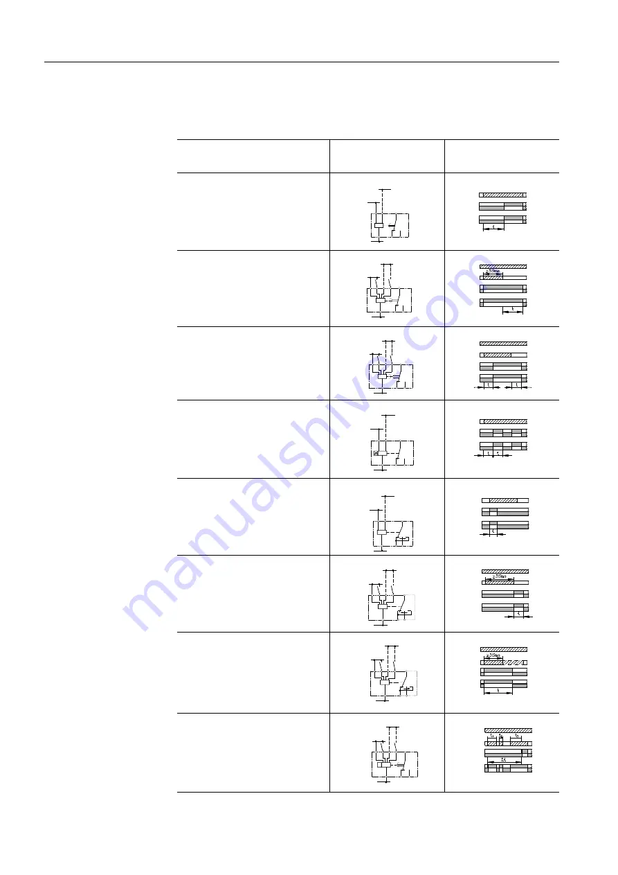 Siemens SIRIUS System Manual Download Page 358