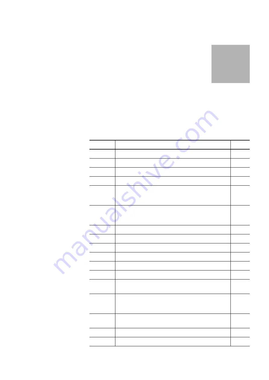 Siemens SIRIUS System Manual Download Page 371