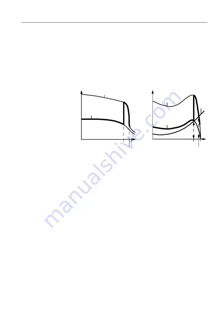 Siemens SIRIUS System Manual Download Page 377