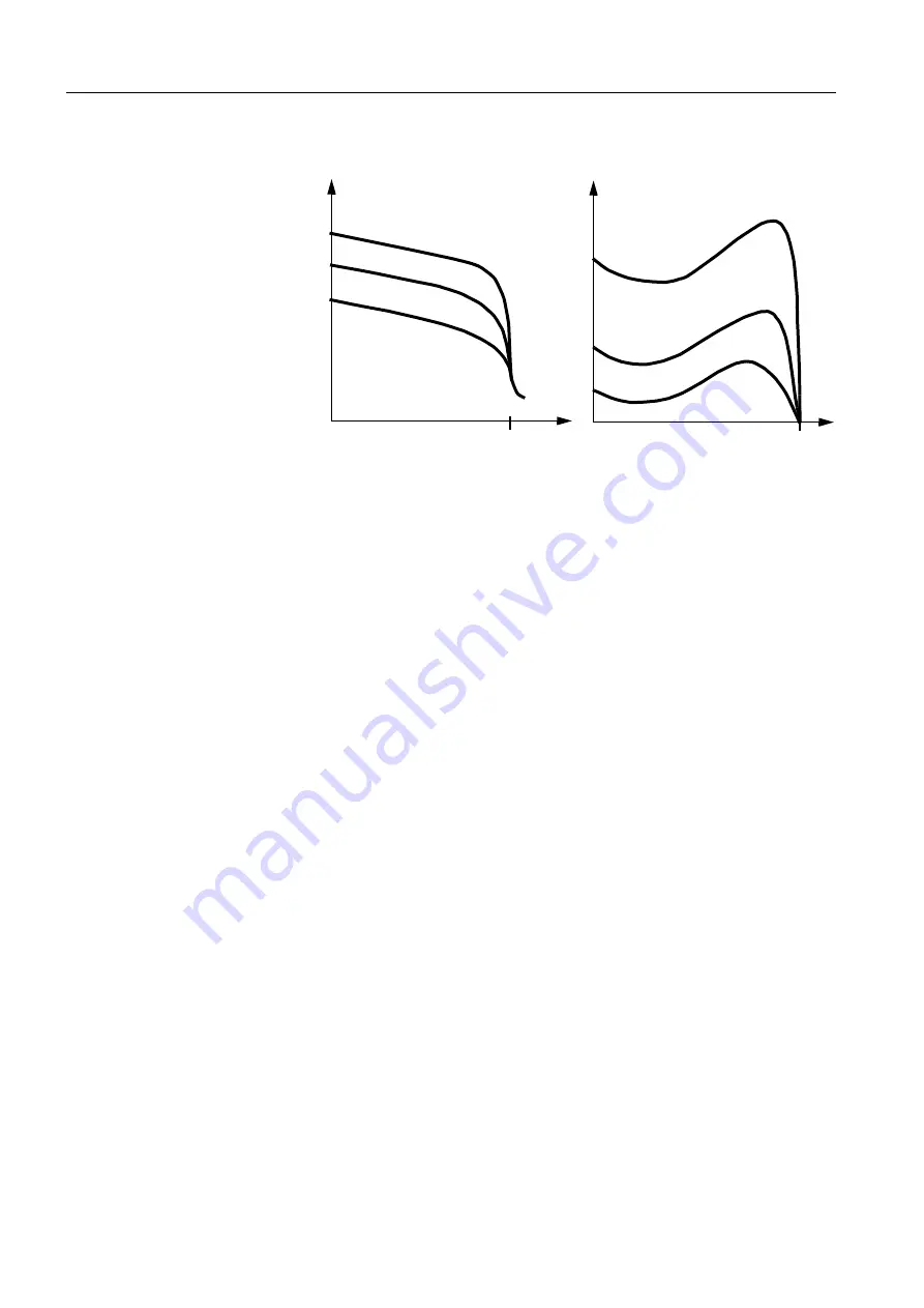 Siemens SIRIUS System Manual Download Page 380