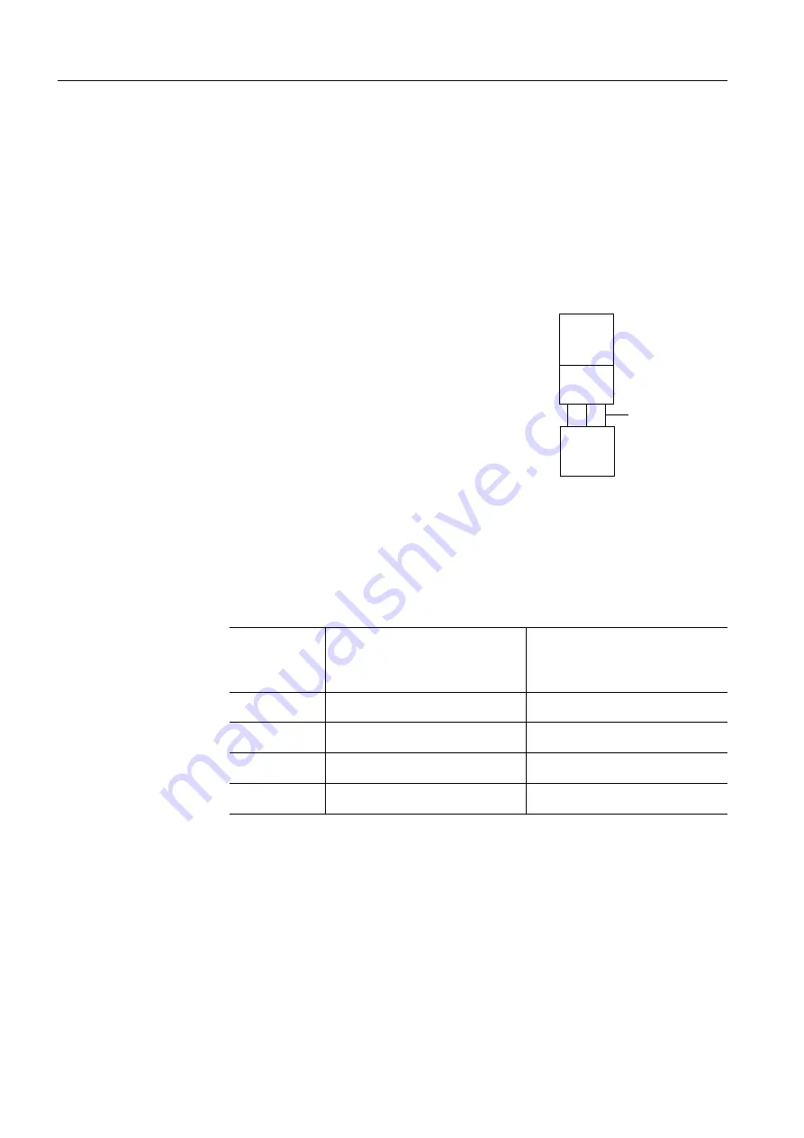 Siemens SIRIUS System Manual Download Page 396