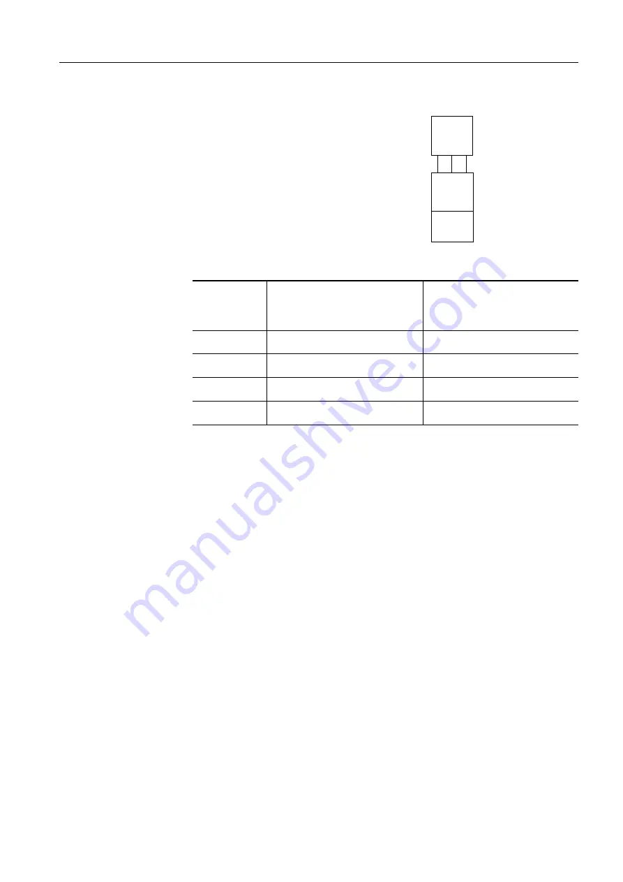 Siemens SIRIUS System Manual Download Page 397