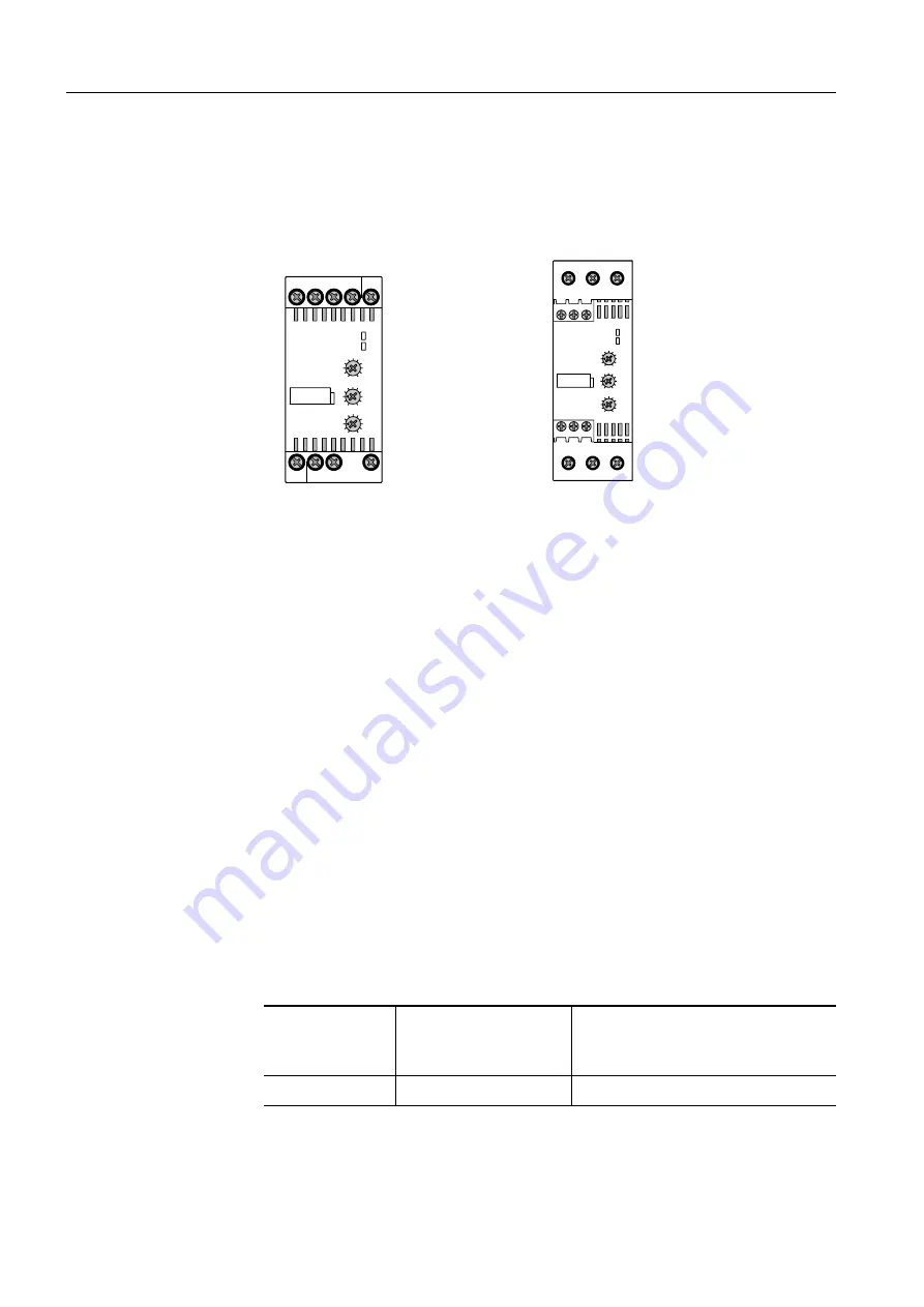 Siemens SIRIUS System Manual Download Page 402