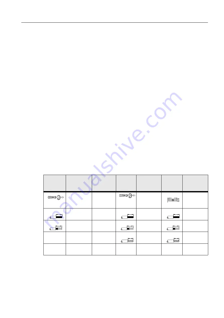 Siemens SIRIUS System Manual Download Page 407