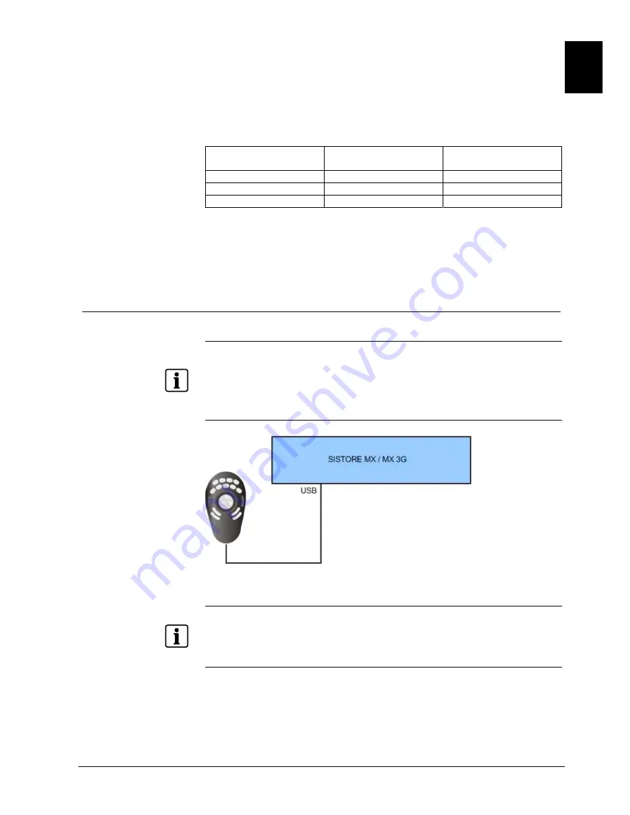 Siemens SISTORE MX Installation Manual Download Page 35