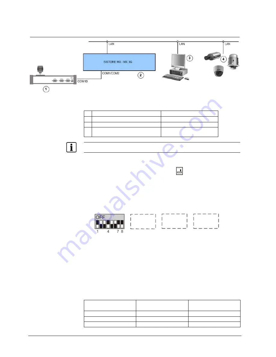 Siemens SISTORE MX Installation Manual Download Page 52