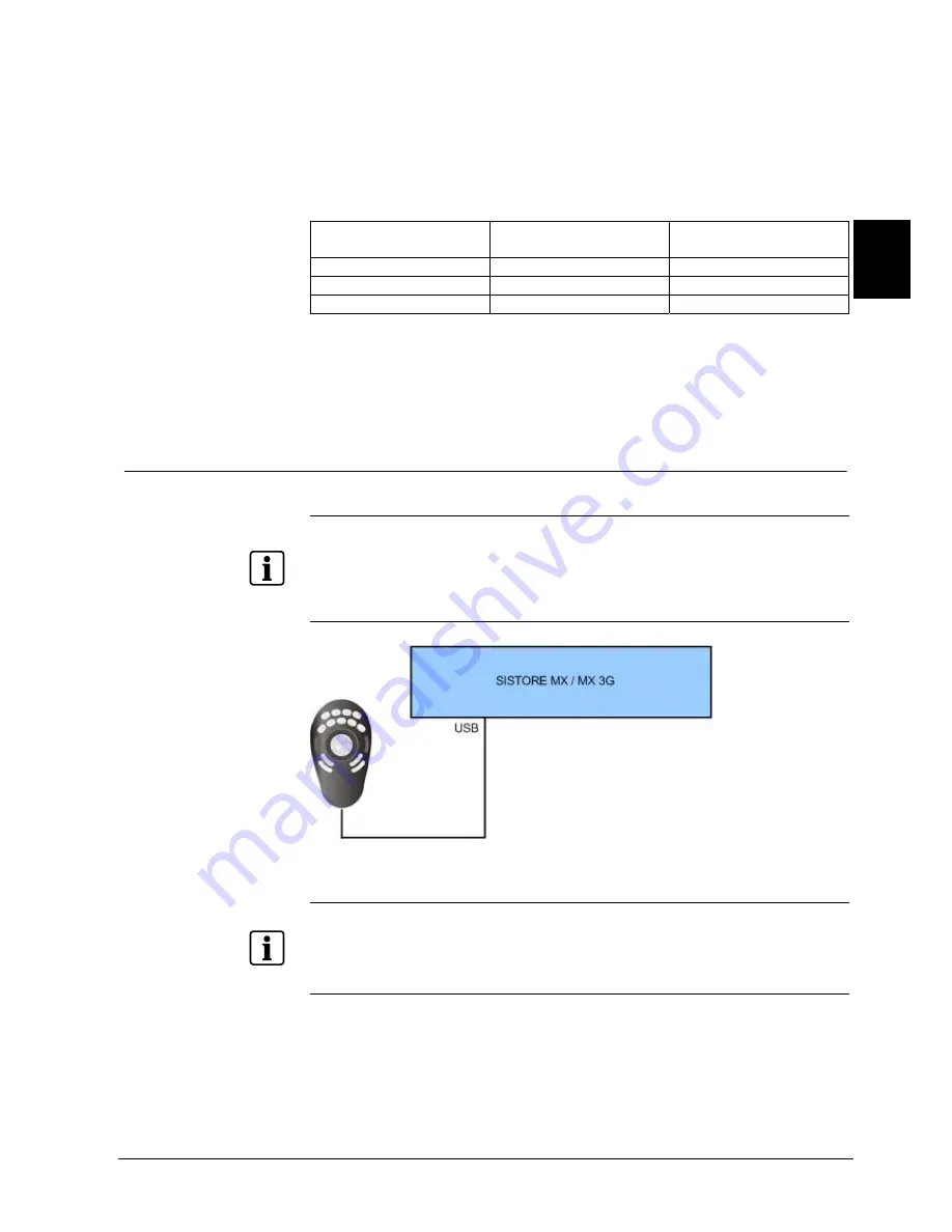 Siemens SISTORE MX Installation Manual Download Page 159