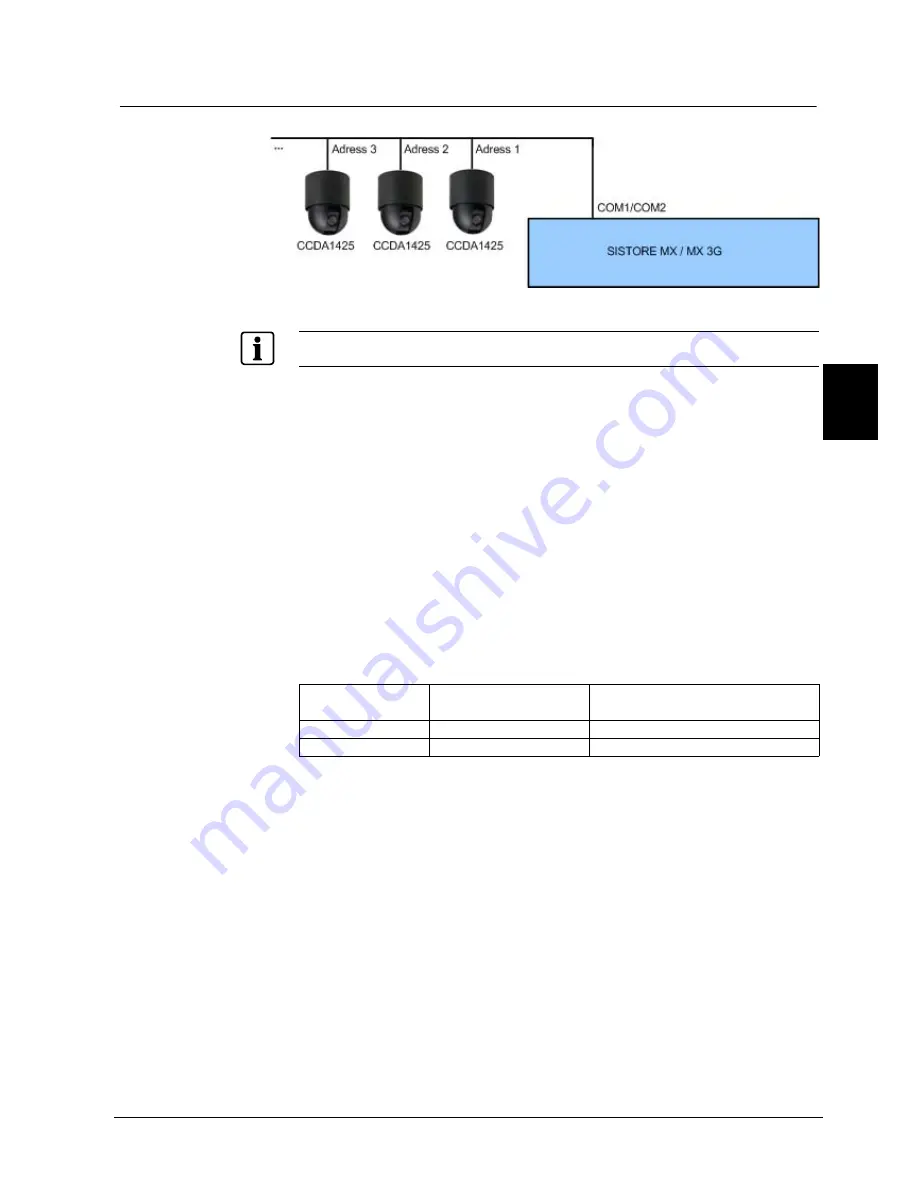 Siemens SISTORE MX Installation Manual Download Page 291