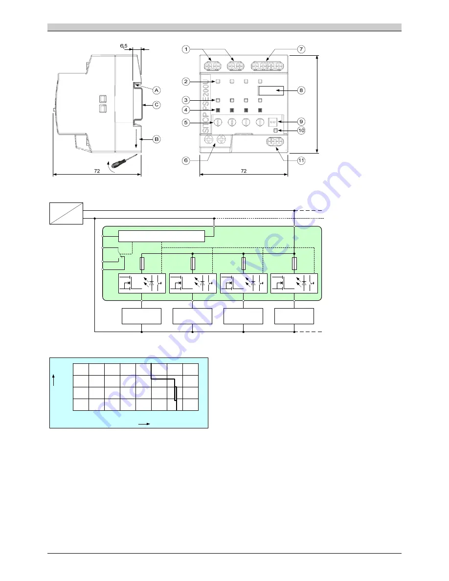 Siemens SITOP PSE200U 3 A Скачать руководство пользователя страница 6