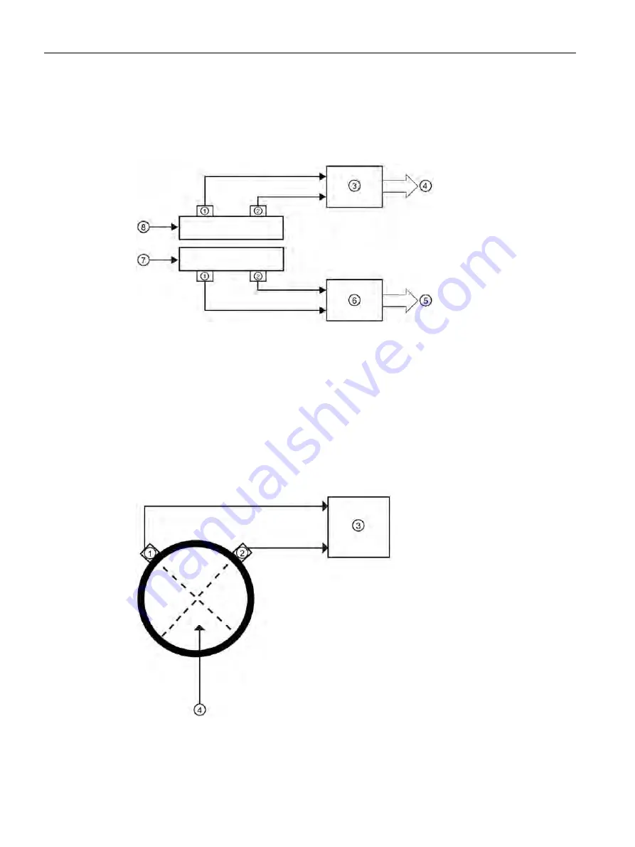 Siemens SITRANS 7ME3500 Operating Instructions Manual Download Page 30