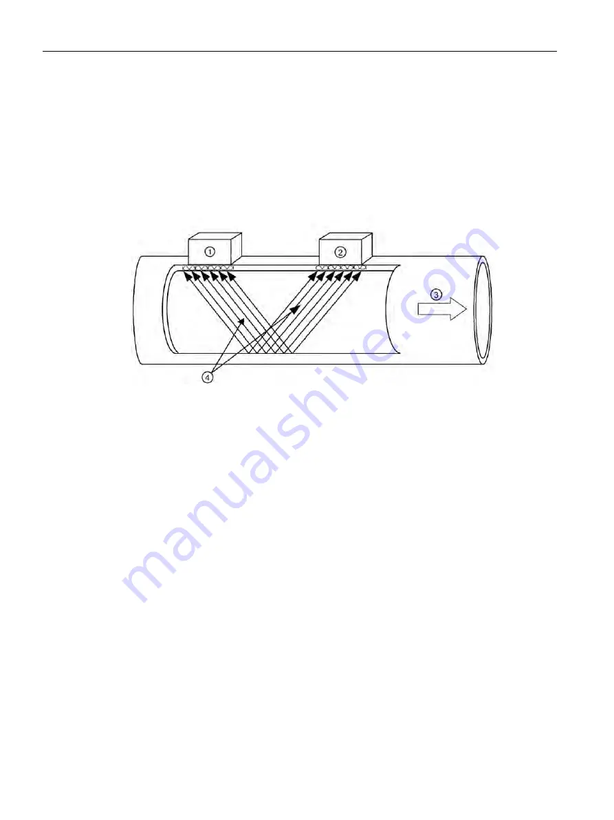 Siemens SITRANS 7ME3500 Operating Instructions Manual Download Page 32