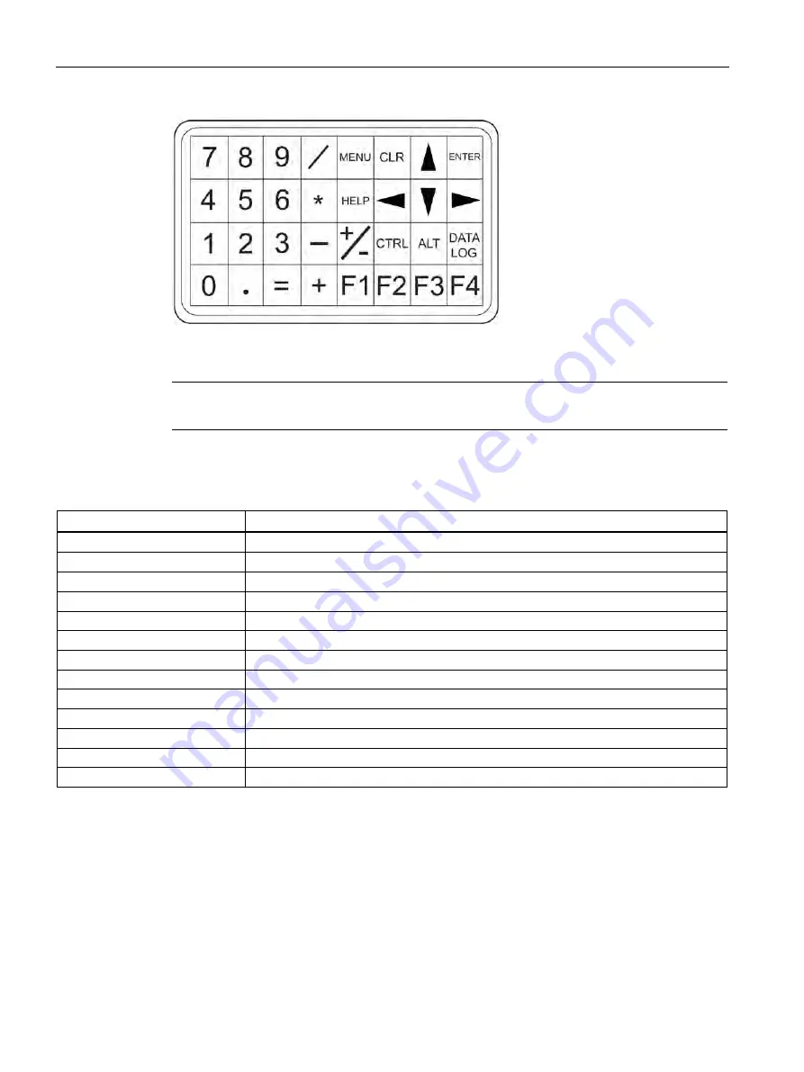 Siemens SITRANS 7ME3500 Operating Instructions Manual Download Page 50