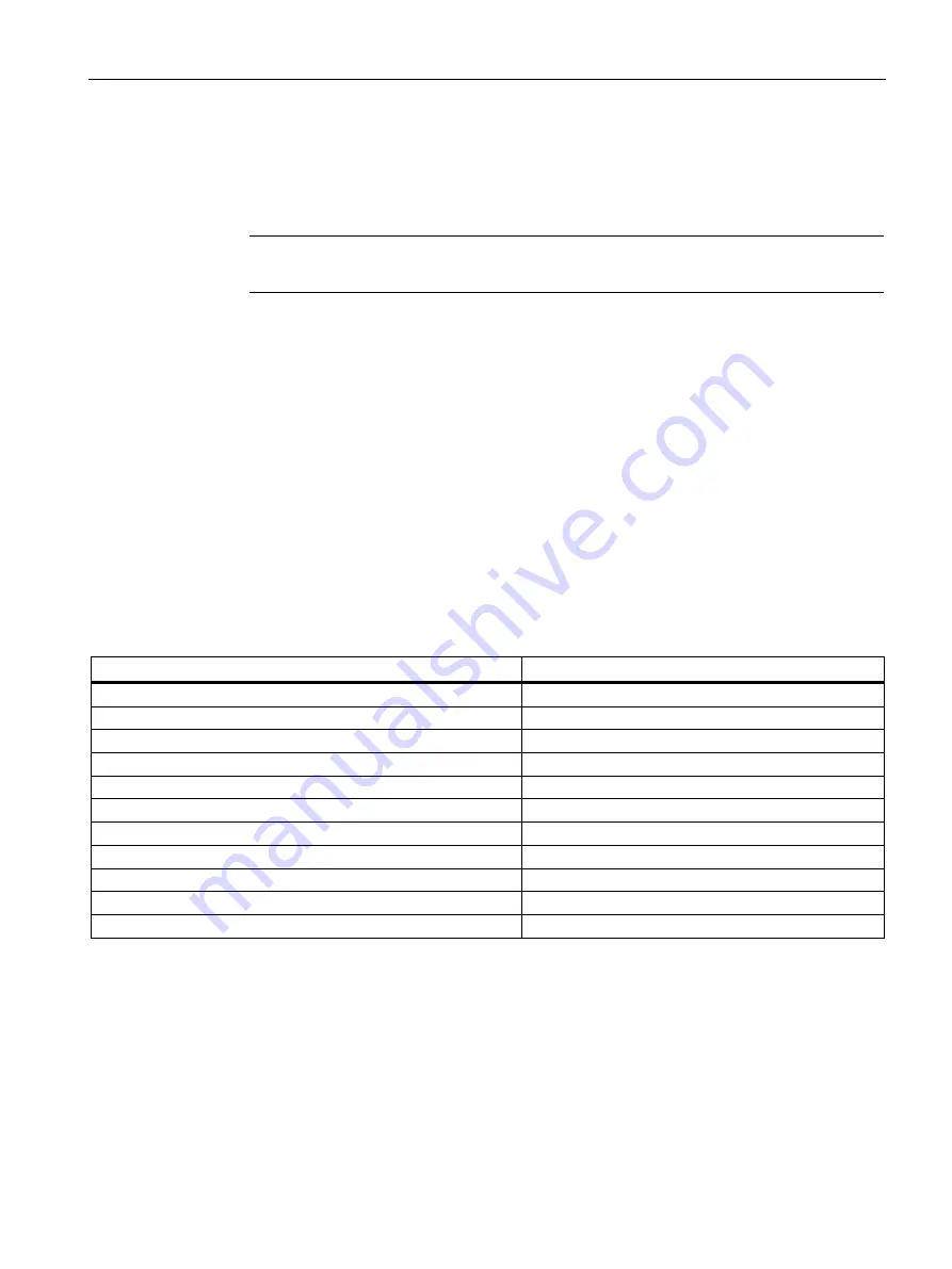 Siemens SITRANS 7ME3500 Operating Instructions Manual Download Page 85