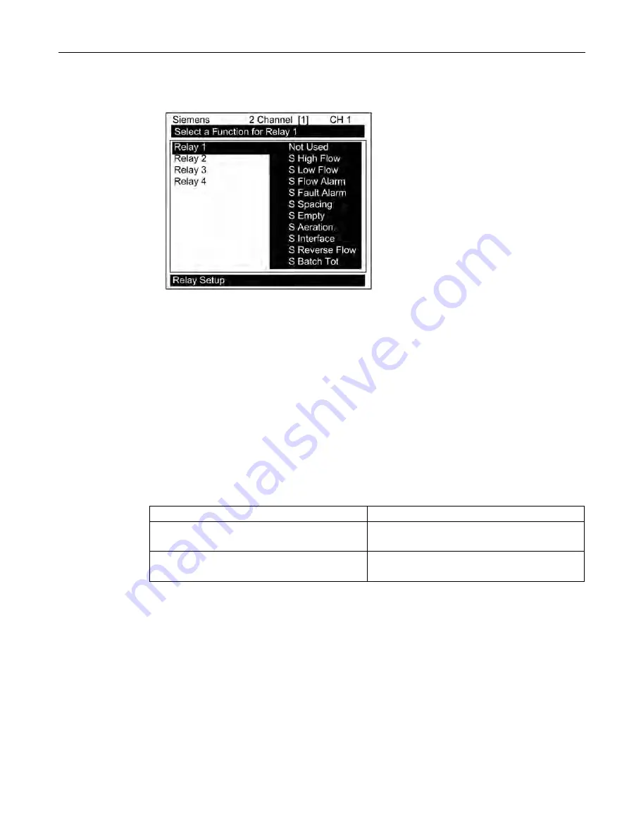 Siemens SITRANS 7ME3500 Operating Instructions Manual Download Page 117