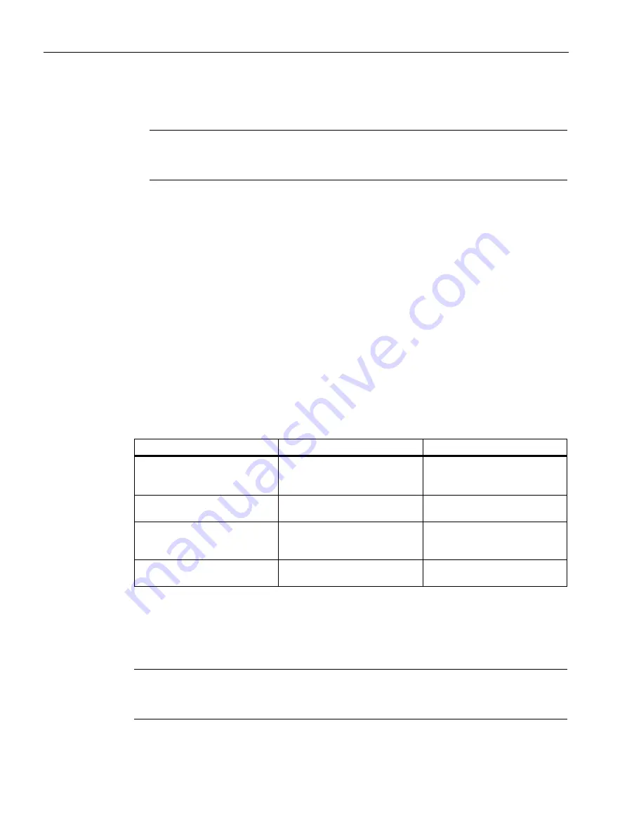 Siemens SITRANS 7ME3500 Operating Instructions Manual Download Page 140