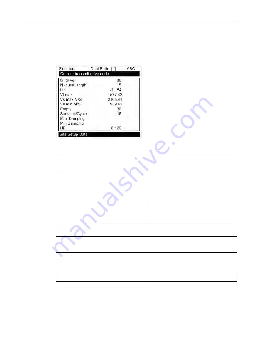 Siemens SITRANS 7ME3500 Operating Instructions Manual Download Page 164