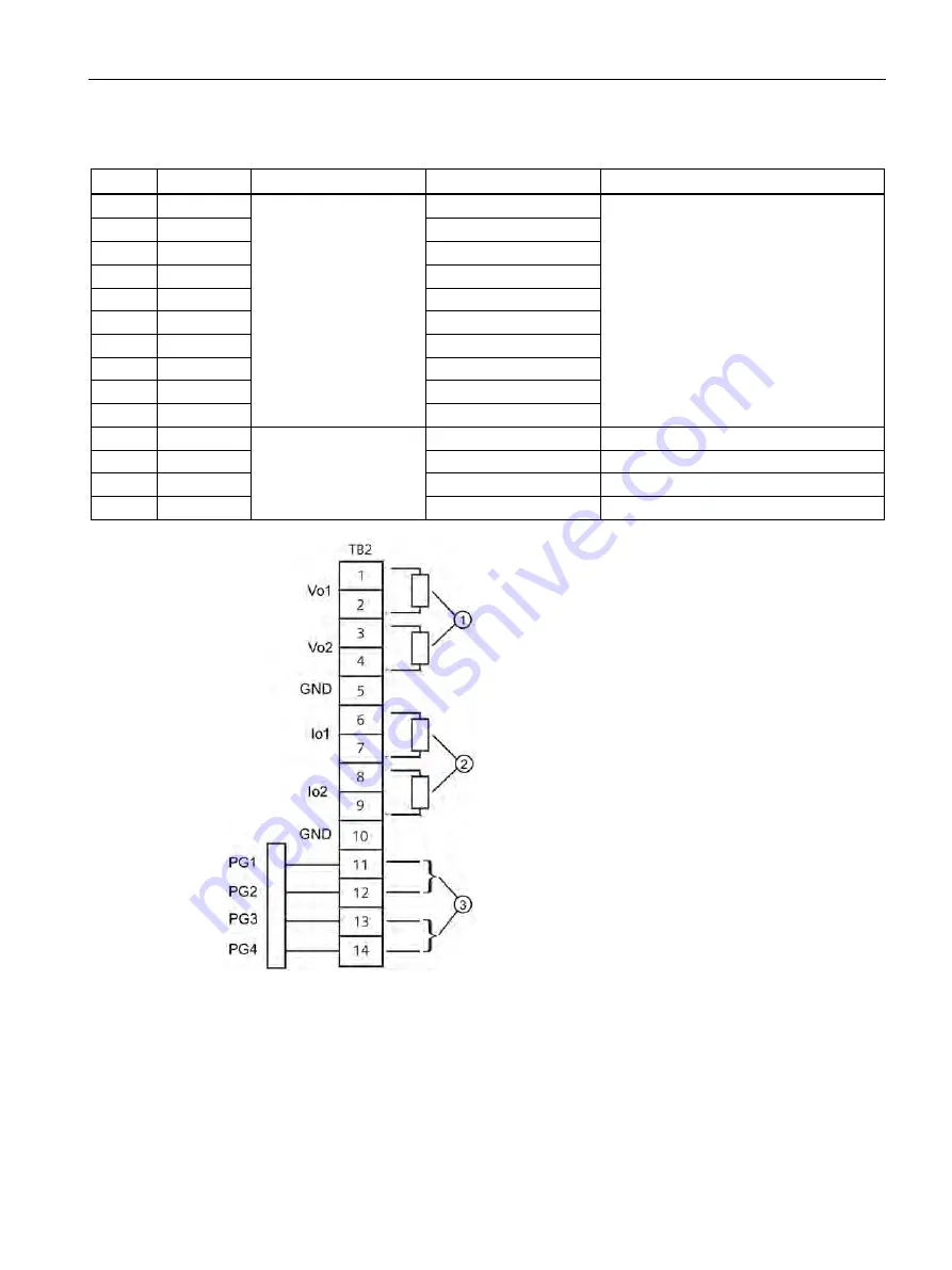 Siemens SITRANS 7ME3500 Operating Instructions Manual Download Page 177