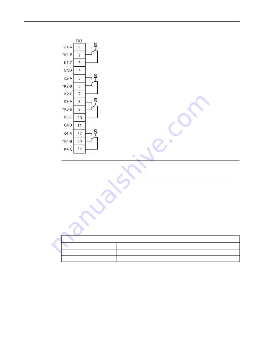 Siemens SITRANS 7ME3500 Operating Instructions Manual Download Page 179