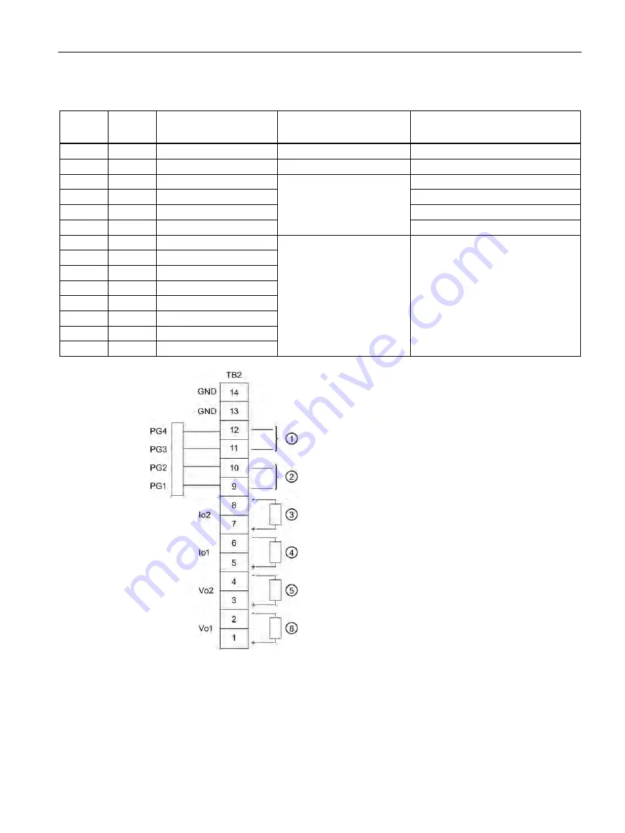 Siemens SITRANS 7ME3500 Operating Instructions Manual Download Page 181