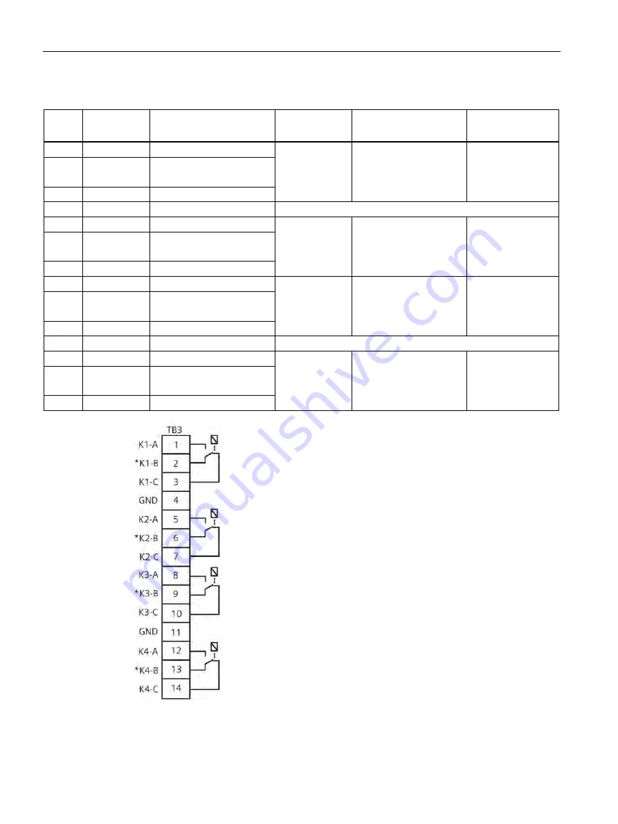 Siemens SITRANS 7ME3500 Operating Instructions Manual Download Page 182