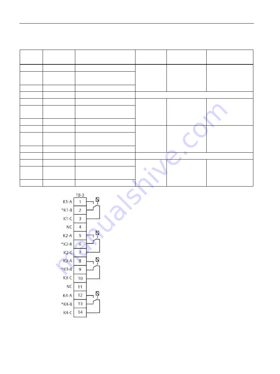 Siemens SITRANS 7ME3500 Operating Instructions Manual Download Page 188