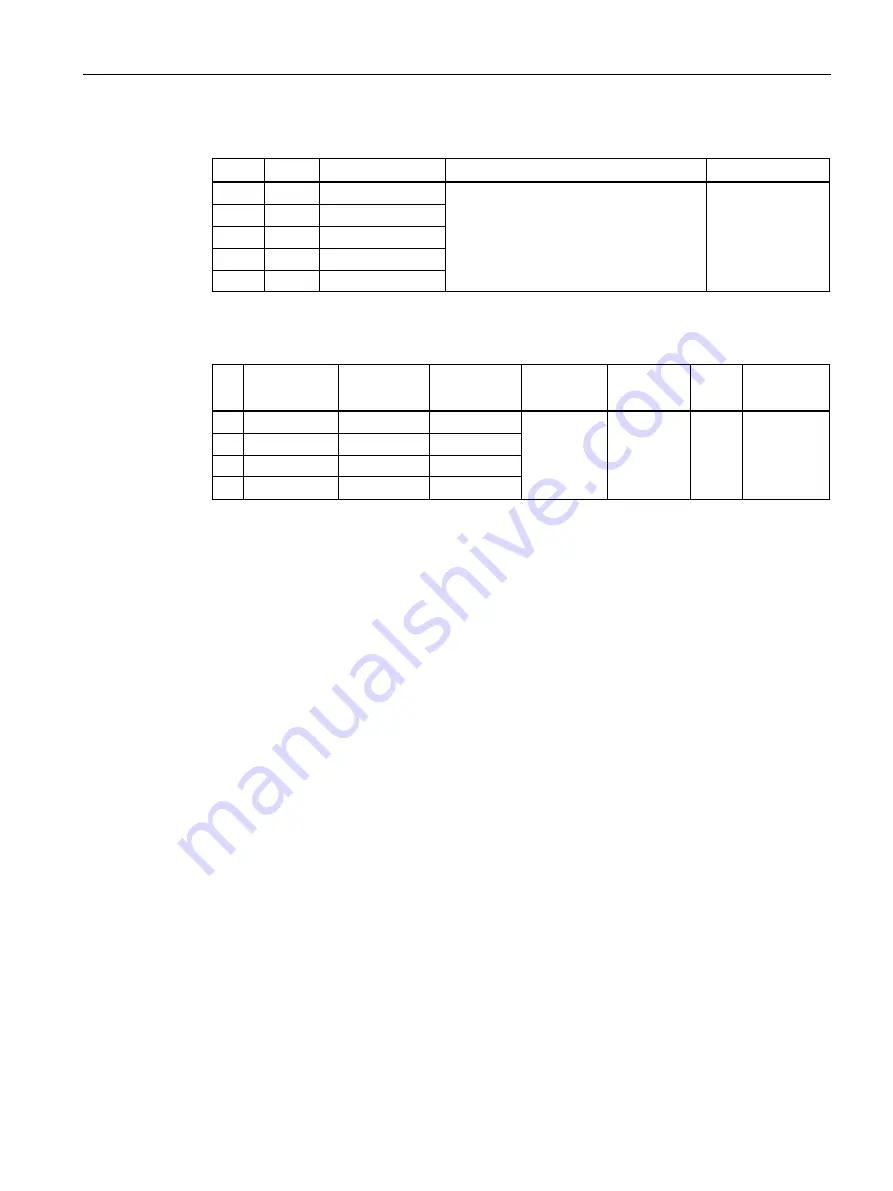 Siemens SITRANS 7ME3500 Operating Instructions Manual Download Page 195